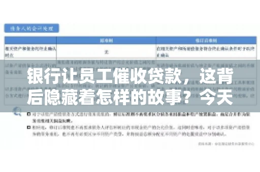 银行让员工催收贷款，这背后隐藏着怎样的故事？今天，我们就来聊聊这个话题。